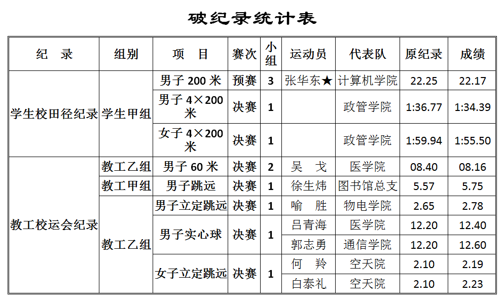 QQ图片20160929102706 QQ图片20160929102706